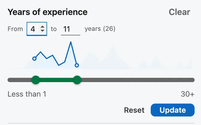 Experience range filter with years slider and line graph visualization