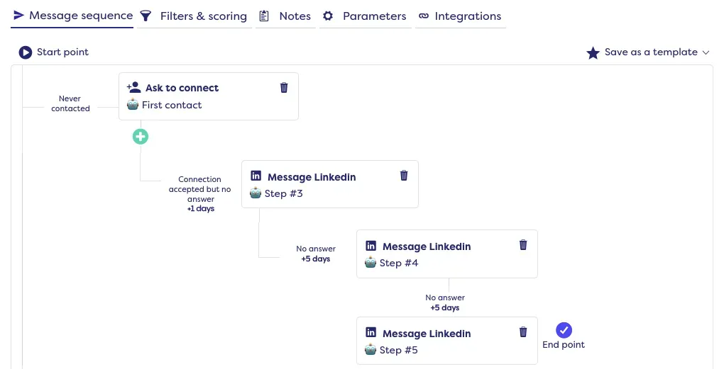 Aperçu de l'interface de Leonar.app