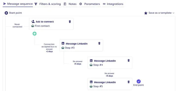 Aperçu de l'interface de Leonar.app